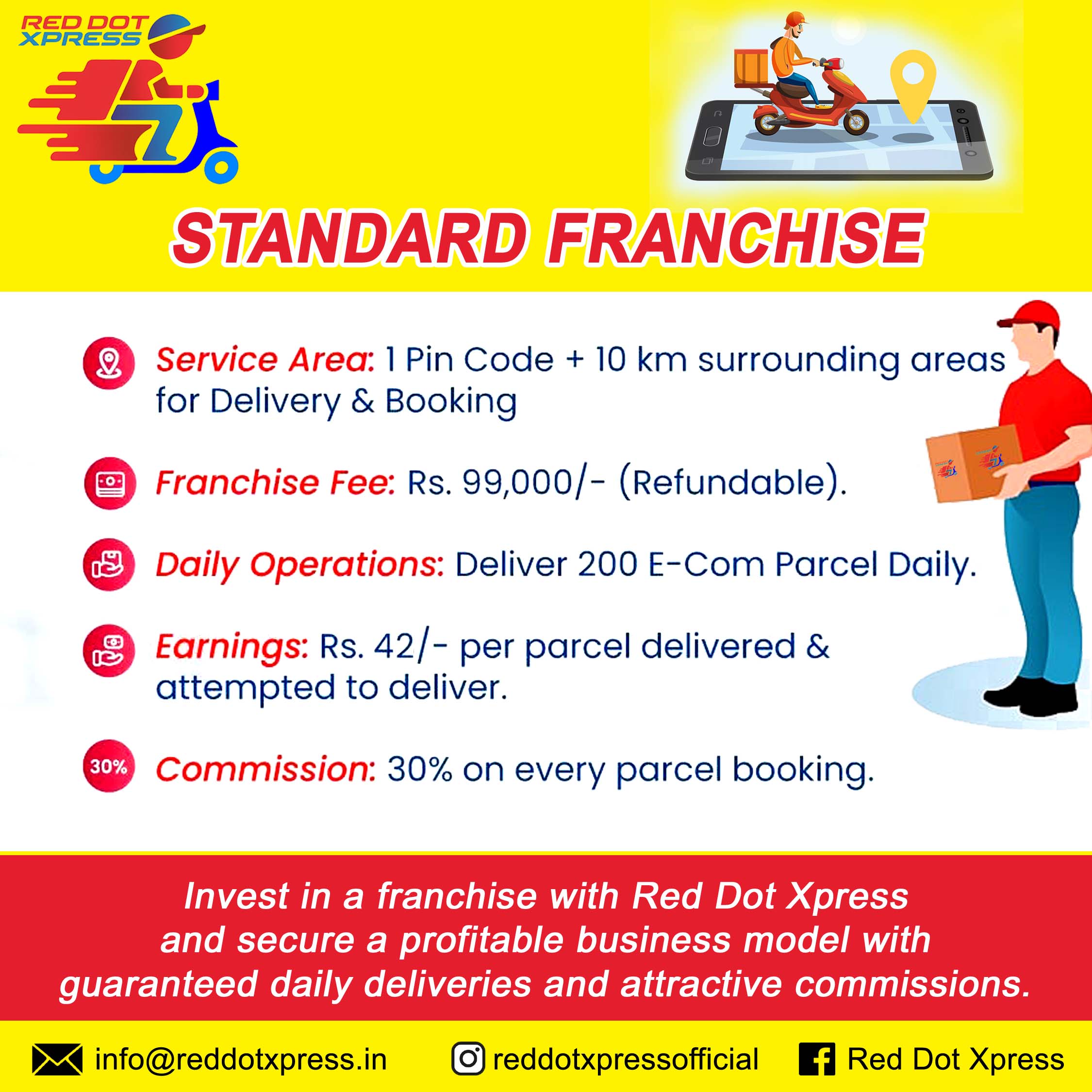 Standard Franchise